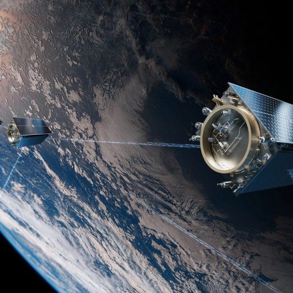 Θέση στην Αγορά